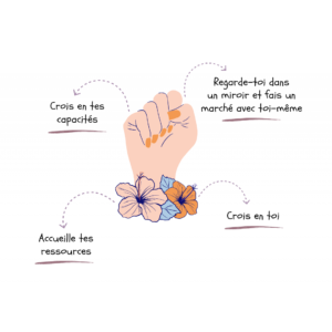 confiance en soi estime de soi hypnose hypnothérapie coaching hypno-coaching